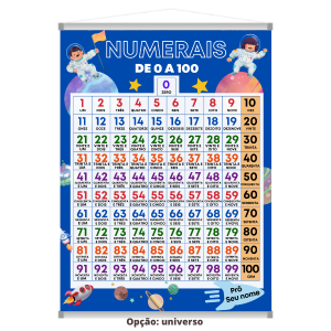 Banner escolar numerais do 0 ao 100 Lona fosca 480g 60x80cm colorido  Madeira, ponteira e cordinha 